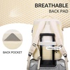 image:imageKROSIAS Travel Backpack for Women Carry On Backpack for Airplanes Flight Approved Waterproof Large Weekender Overnight Bag Fit 17 Inch Laptop with USB Charging Port Beige